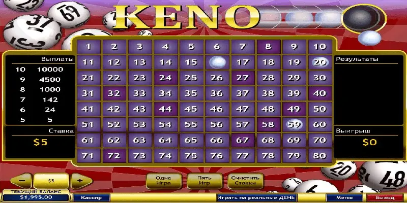 Bao quát về game Keno